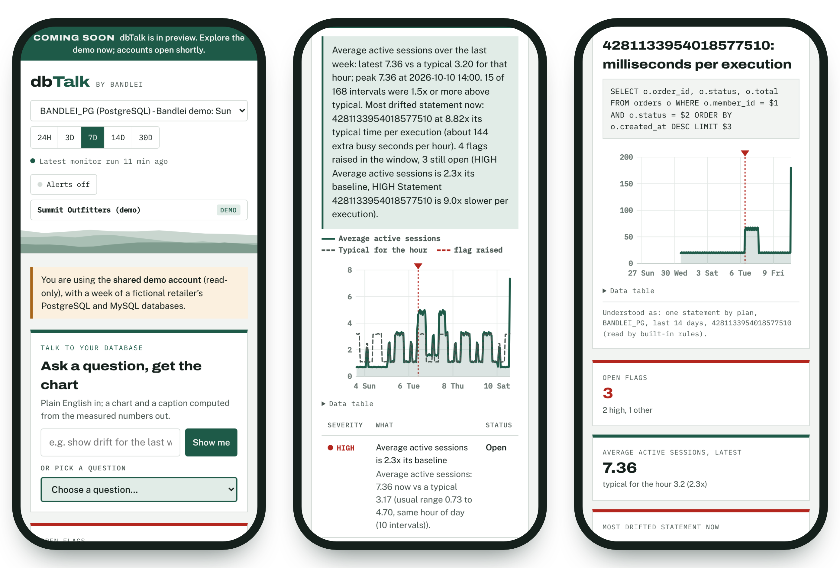 Three phones showing the dbTalk dashboard, a week of drift answered in plain English, and one statement's time per execution.